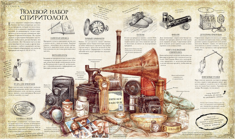 Спиритология