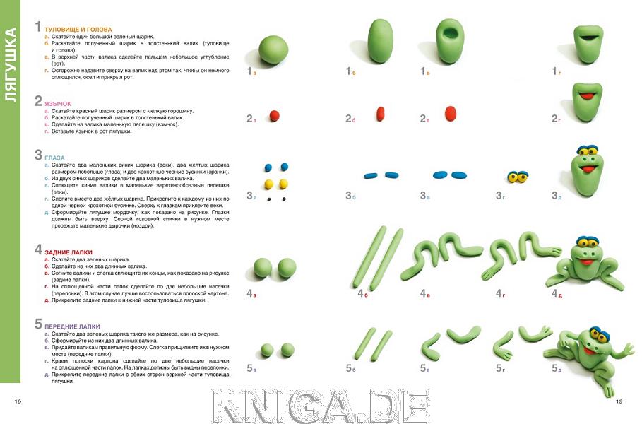 Секреты пластилина