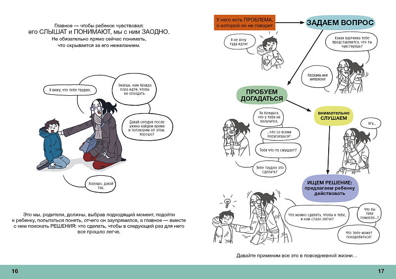 Давай договоримся! Как повзрослеть вместе с ребенком ( 2-е издание)