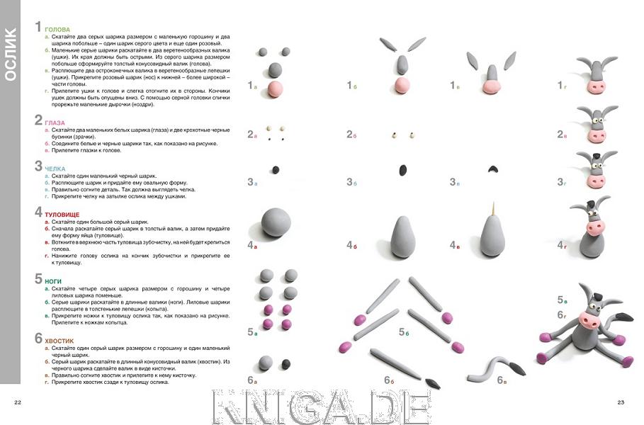 Секреты пластилина