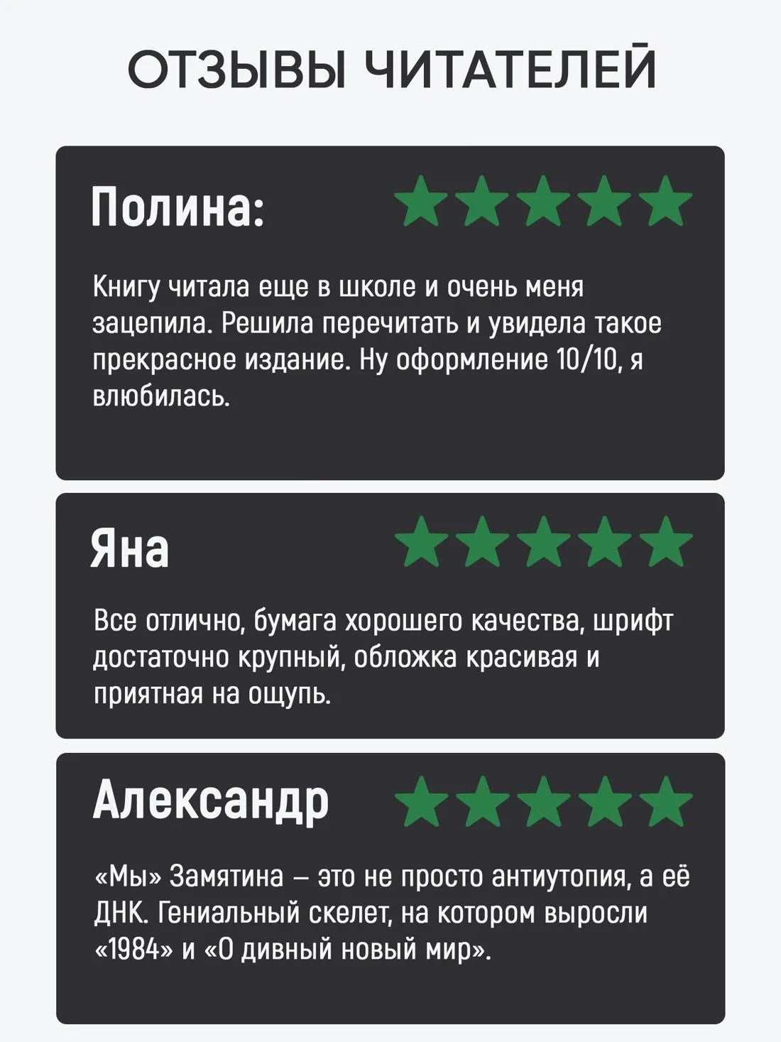 Замятин Е. Мы