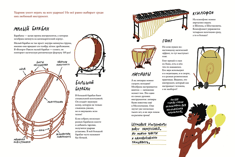 Слышишь? Музыка!