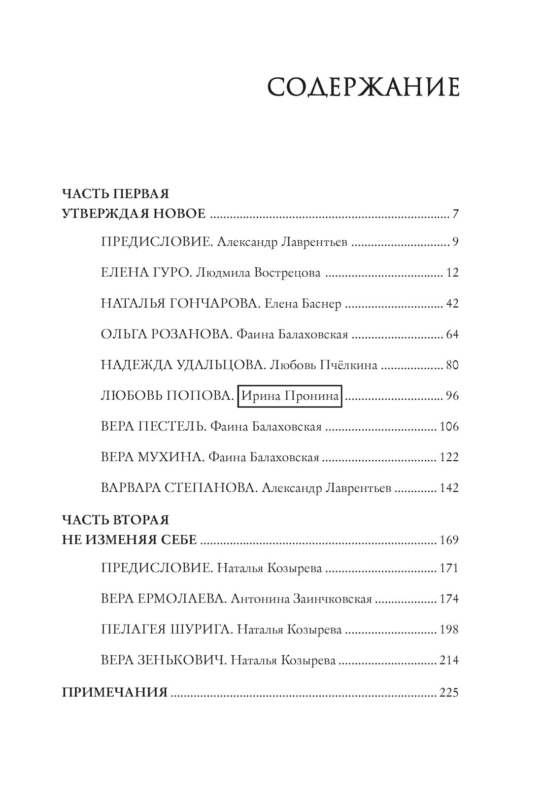 Художницы русского авангарда