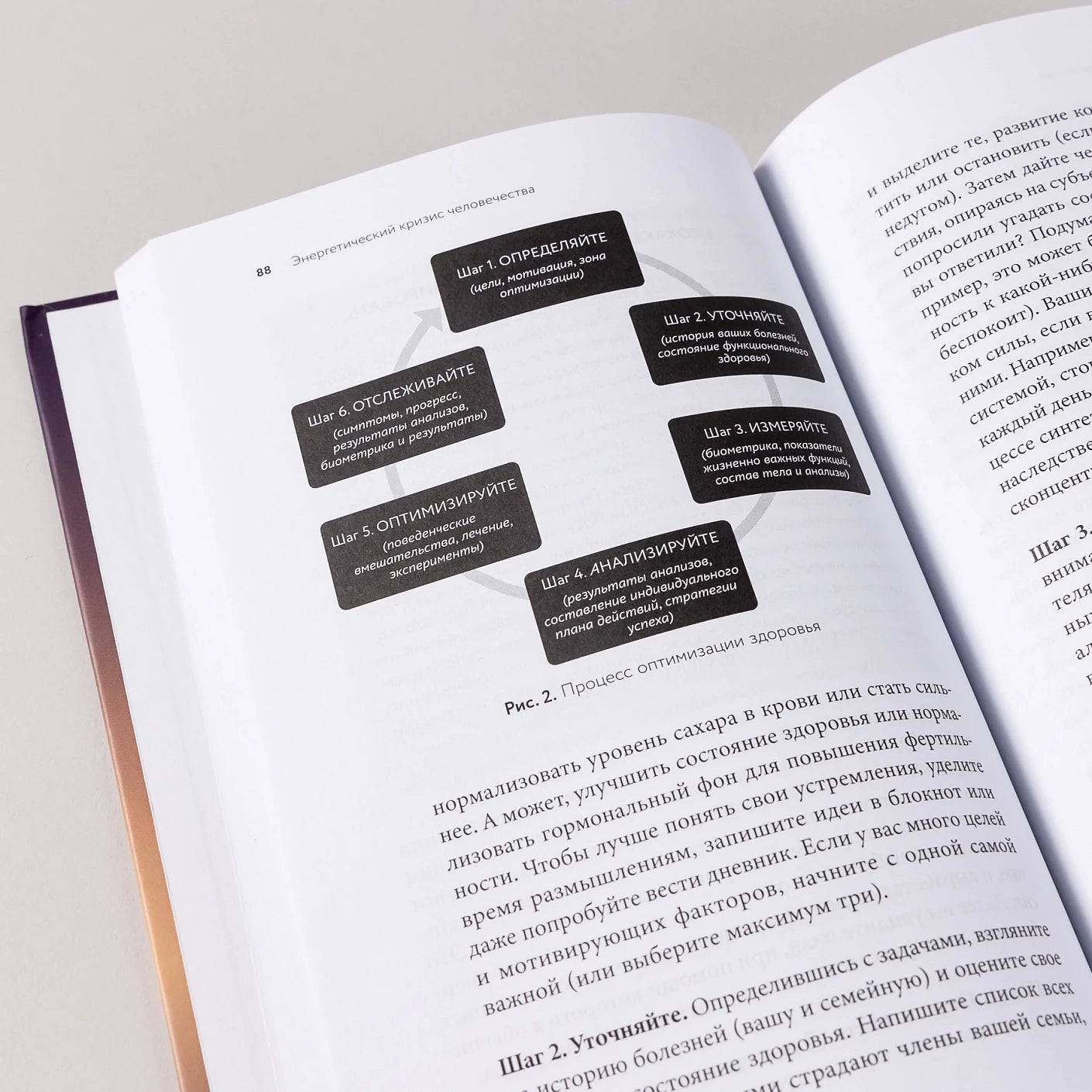 Вернуть энергию: Как наука помогает женщине сохранить молодость, здоровье и жизненную силу [покет-серия]