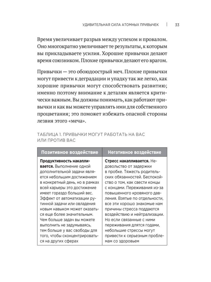 Атомные привычки. Как приобрести хорошие привычки
