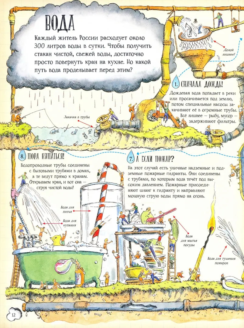 Как все устроено. Большое путешествие в мир