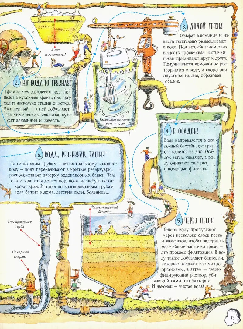 Как все устроено. Большое путешествие в мир