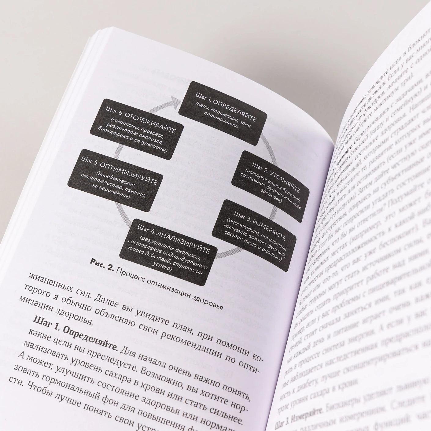 Вернуть энергию: Как наука помогает женщине сохранить молодость, здоровье и жизненную силу