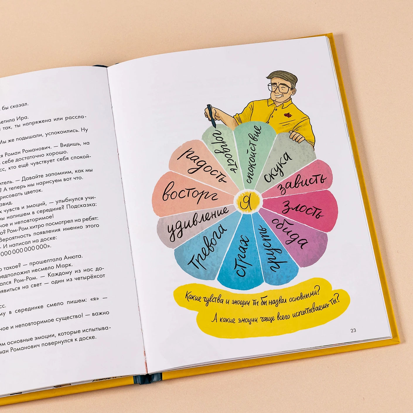 Работа над ошибками, или давайте ошибаться правильно!