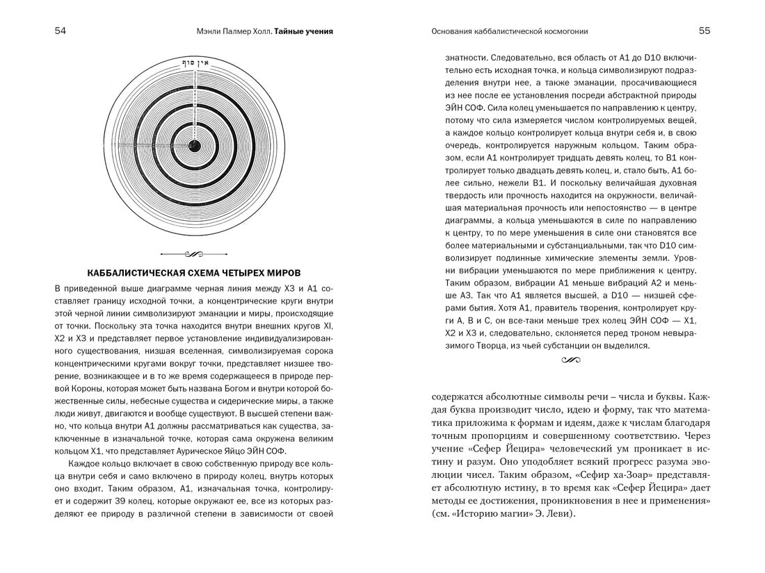 Тайные учения: От каббалы до масонского символизма