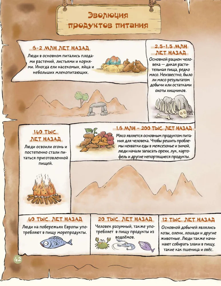 Как добывал еду первобытный человек