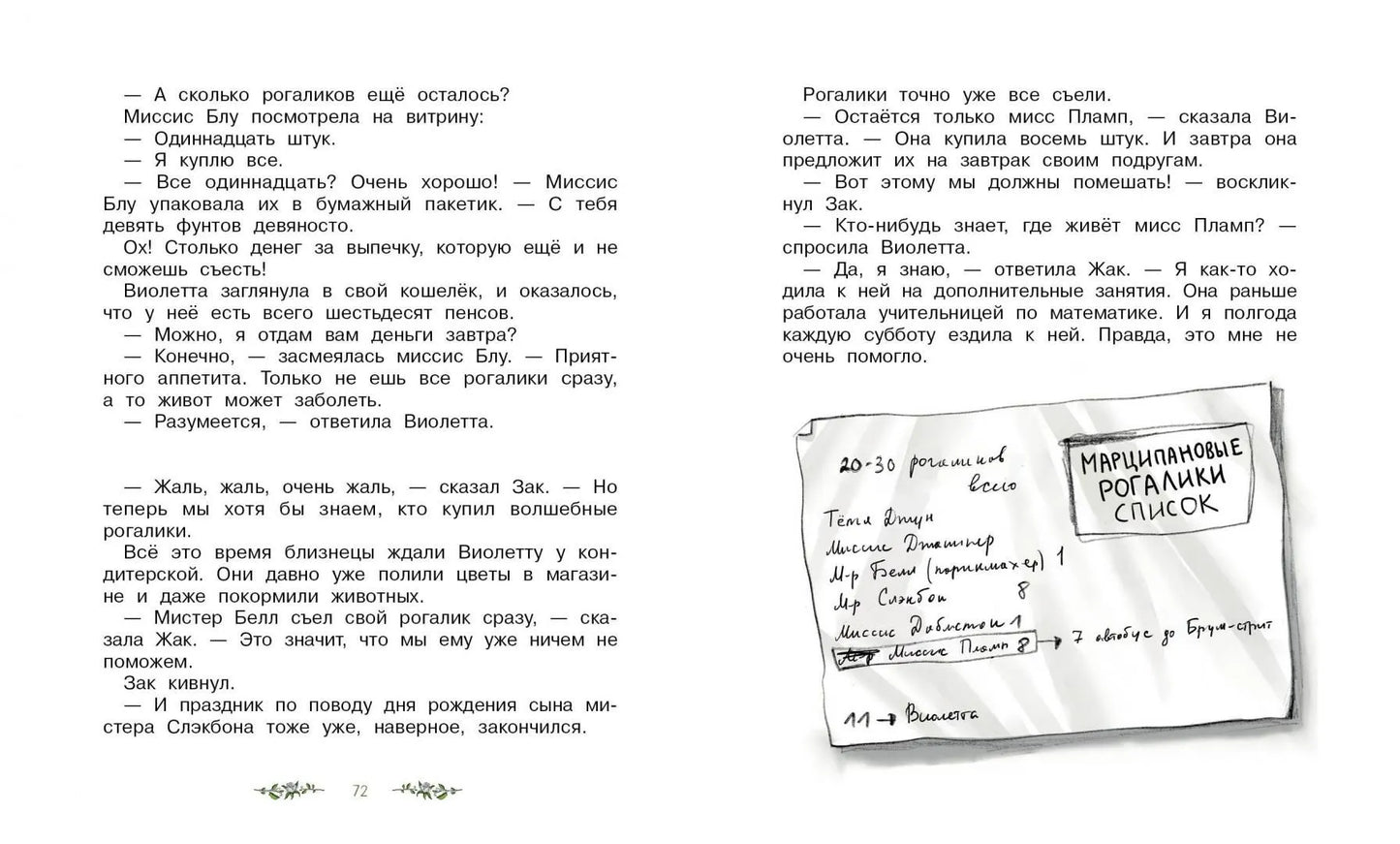 Волшебный магазин цветов.2 Как наколдовать победу