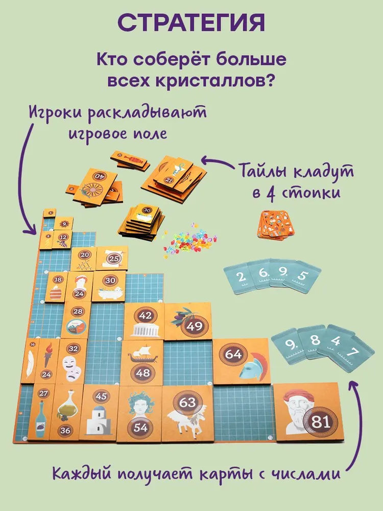 Настольная игра "Мультиум"