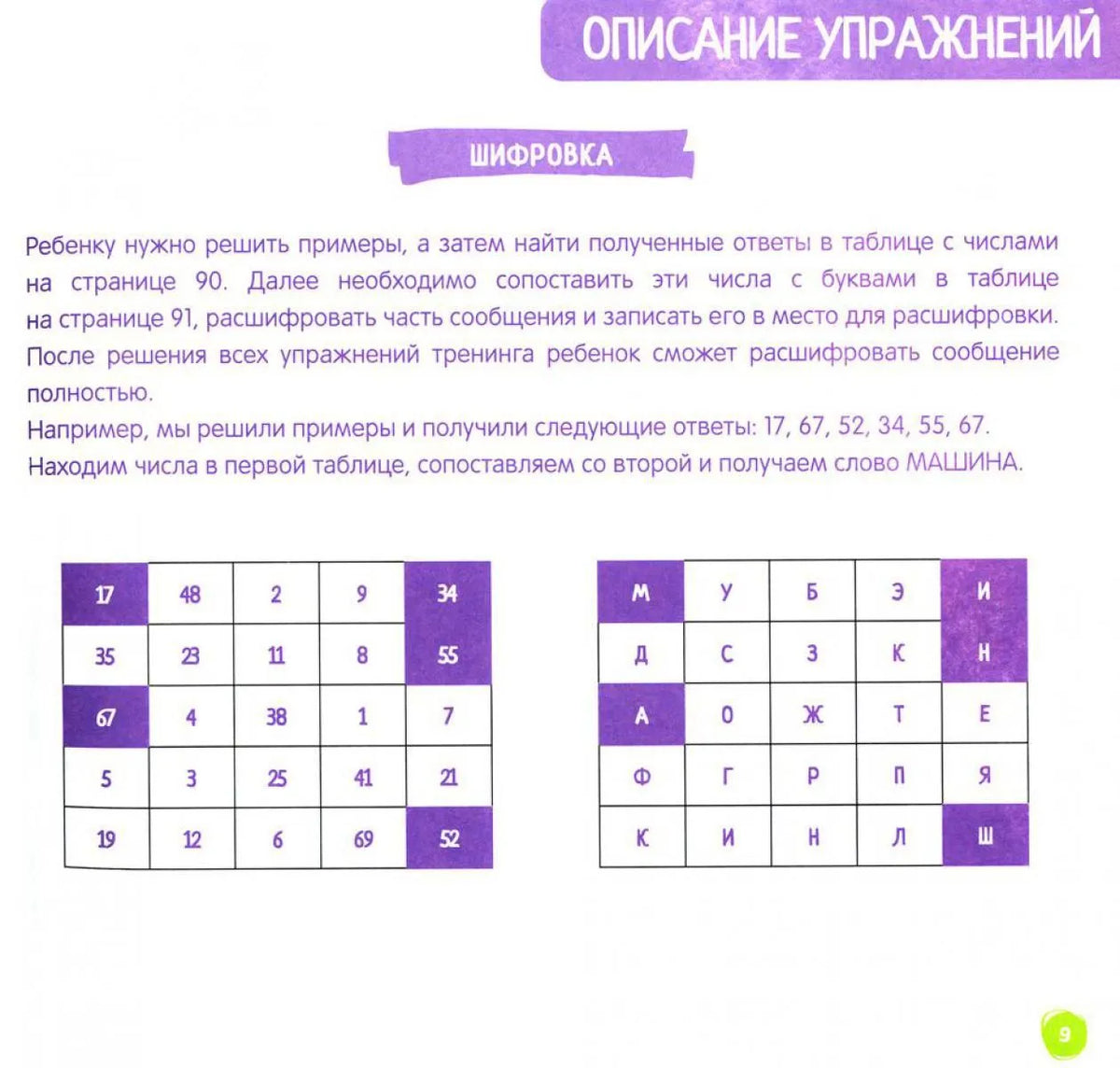 Скоросчёт для детей 7-10 лет. Блокнот-тренажёр для обучения ребёнка быстрому сложению и вычитанию