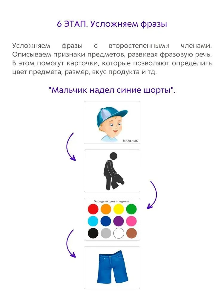 Асборн - карточки. Запускаем речь с нейропсихологом 2+. 80 карточек
