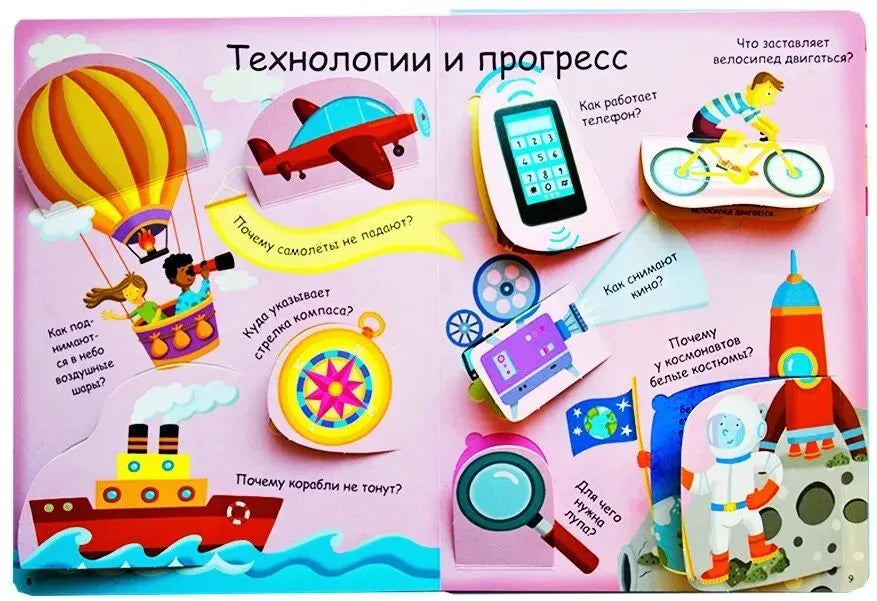 Волшебные окошки. Как все устроено?