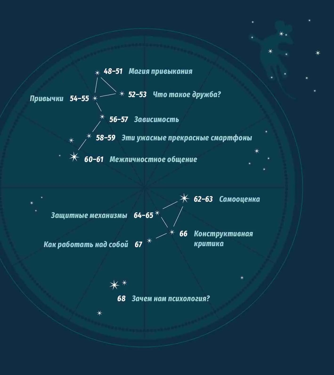 Чувства Алисы, или Как познать себя, Войдылло Ева, Мазурек  Мария, Вешховский Марцин