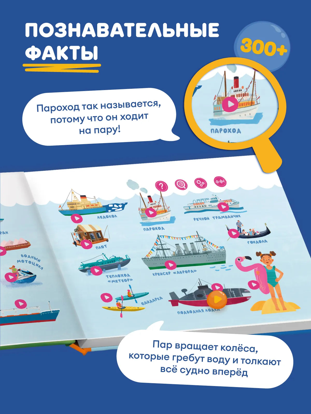 Интерактивная книга Fingerbook «Какой бывает транспорт»