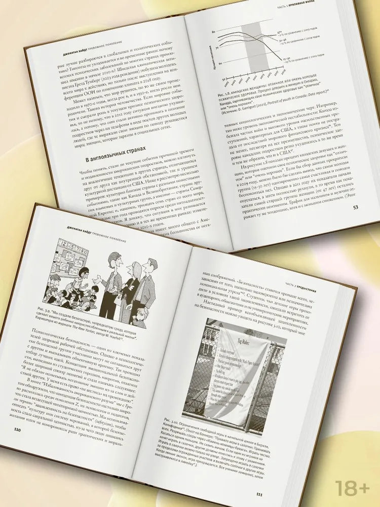 Тревожное поколение