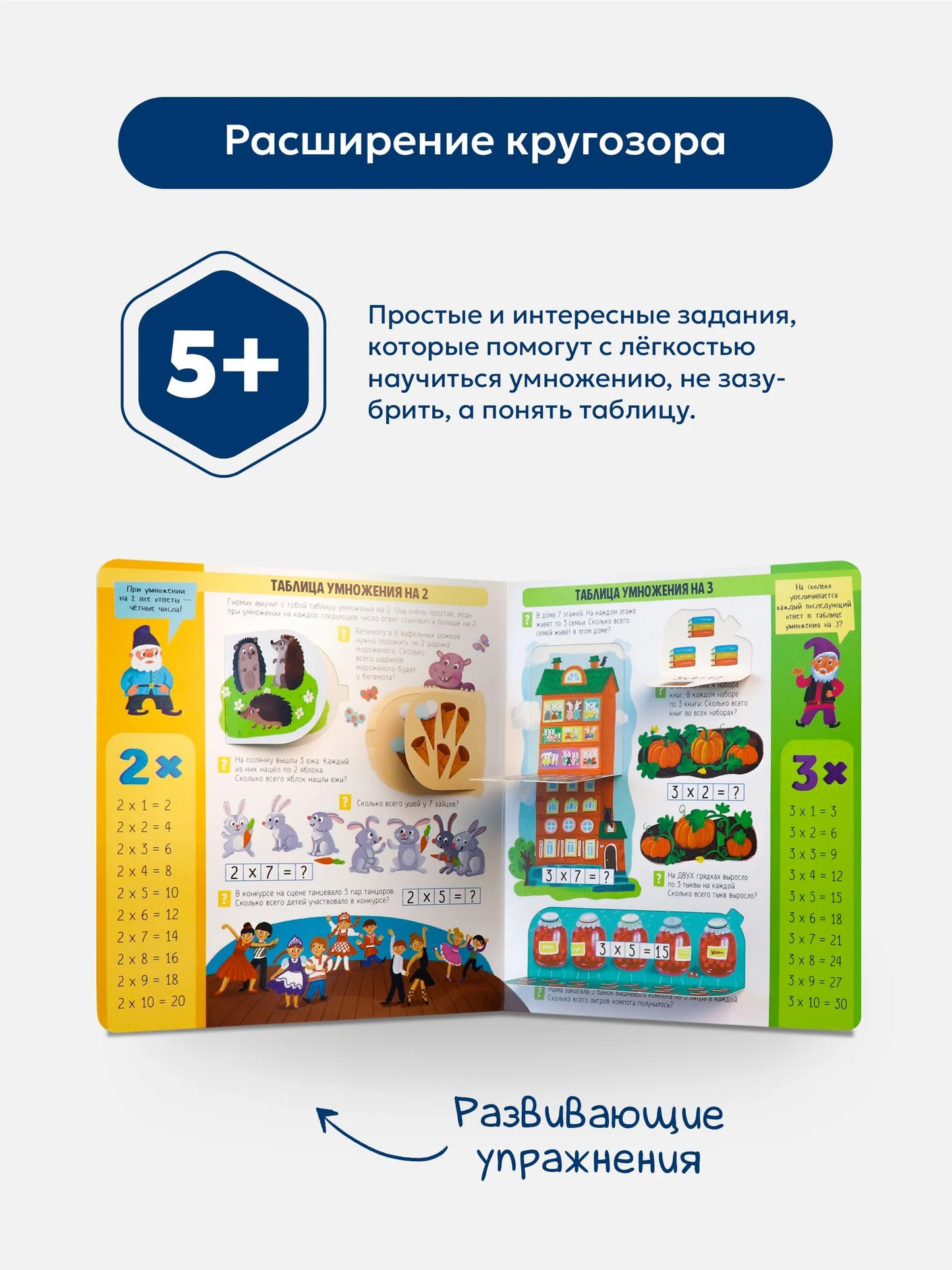 Книжка с окошками. Таблица умножения
