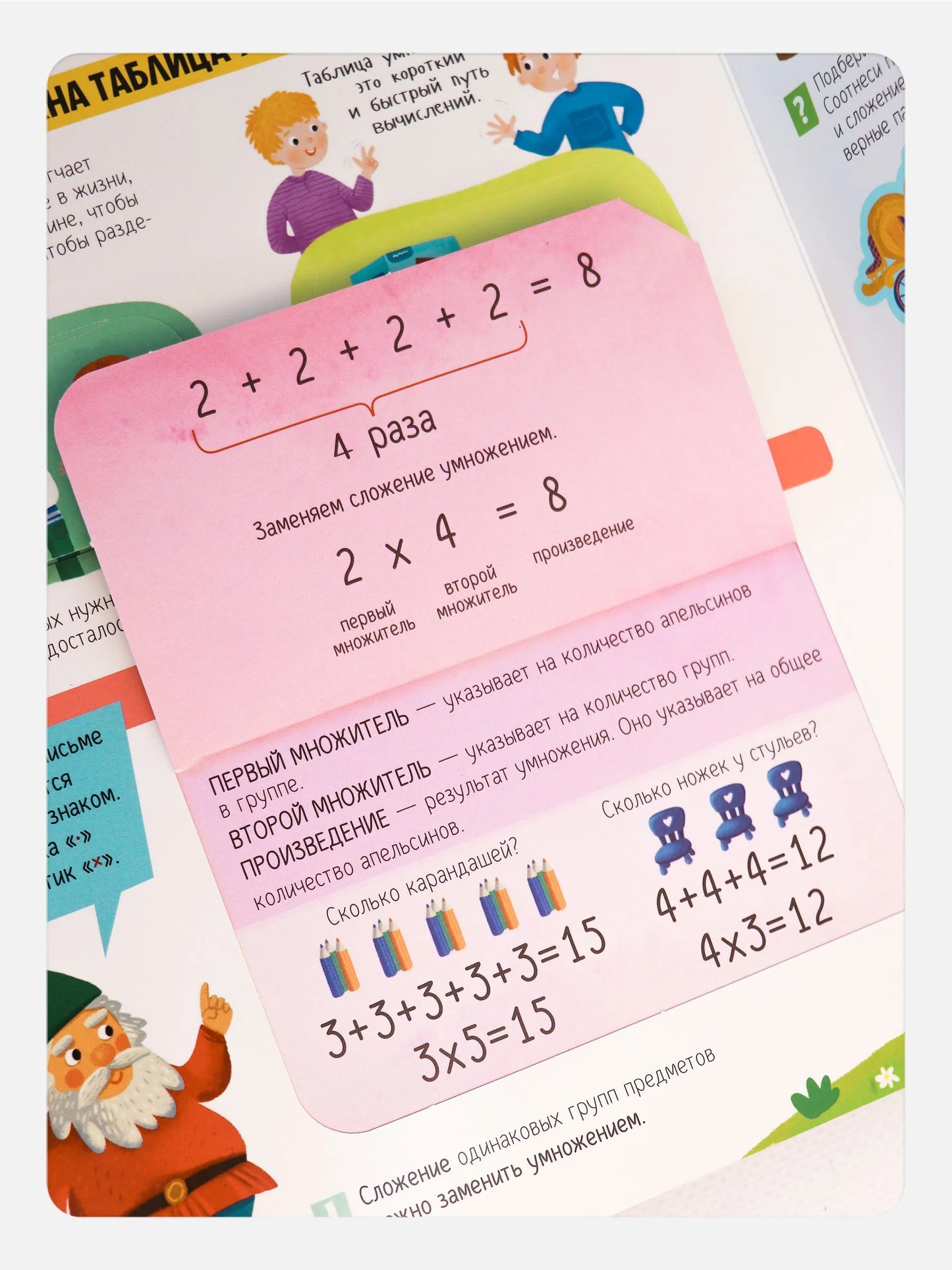 Книжка с окошками. Таблица умножения