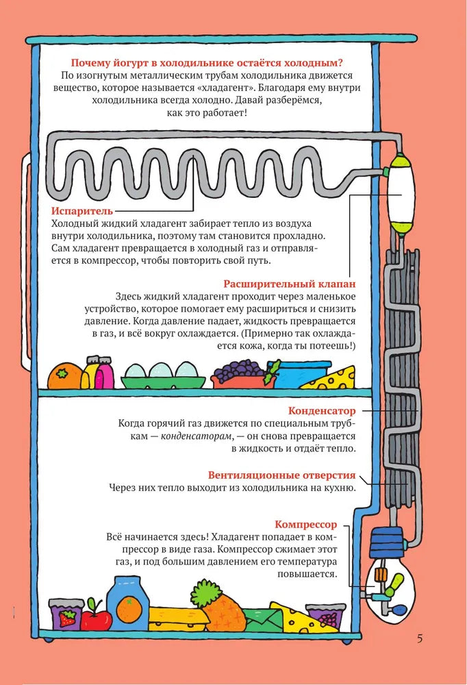 Как всё работает. Энциклопедия для детей