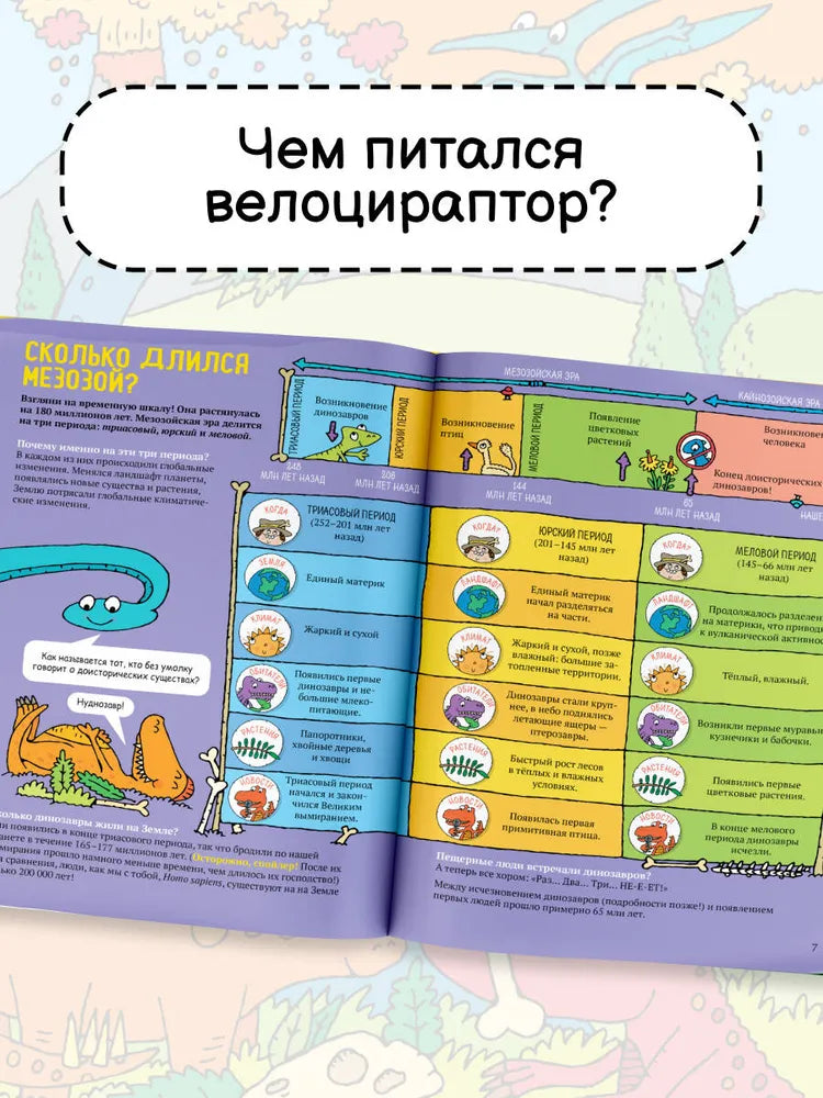 Динозавры. Энциклопедия для детей