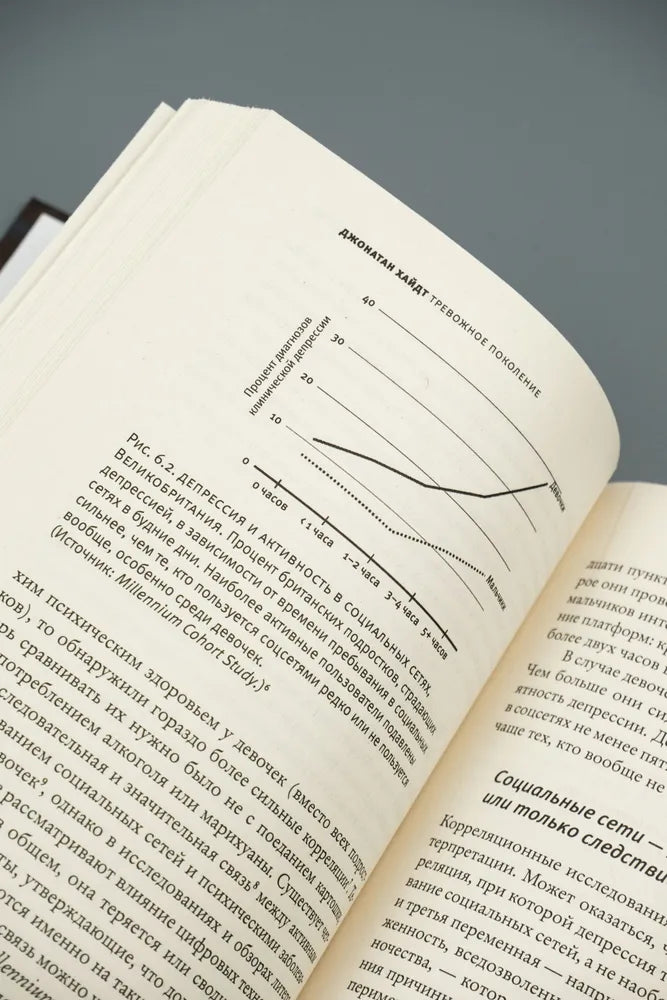 Тревожное поколение
