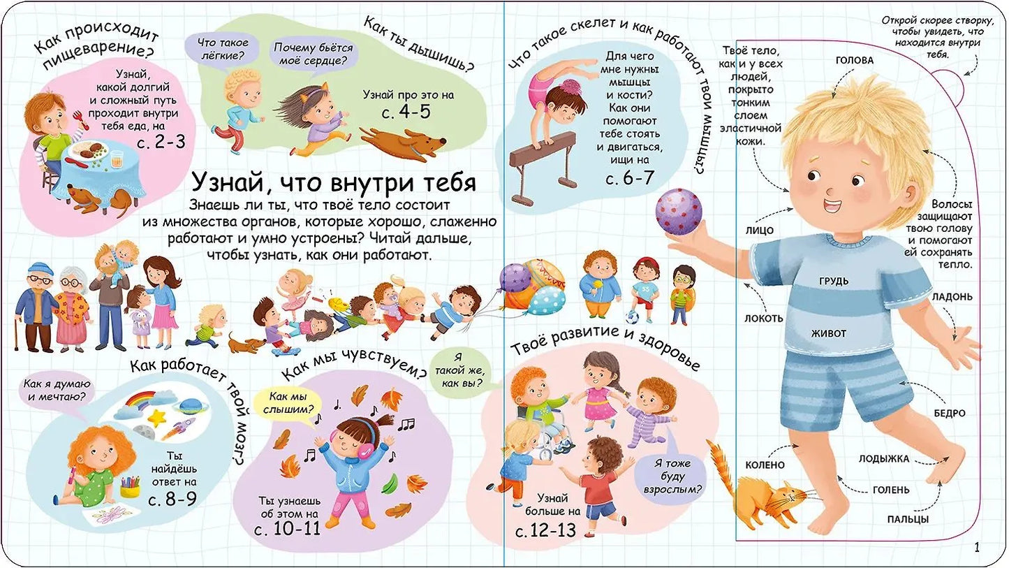 Секреты человека. New