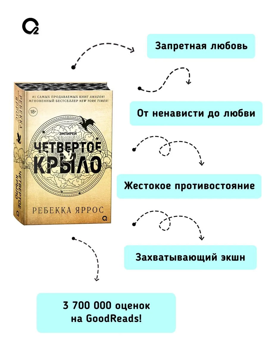 Четвёртое крыло (обрез с узором)
