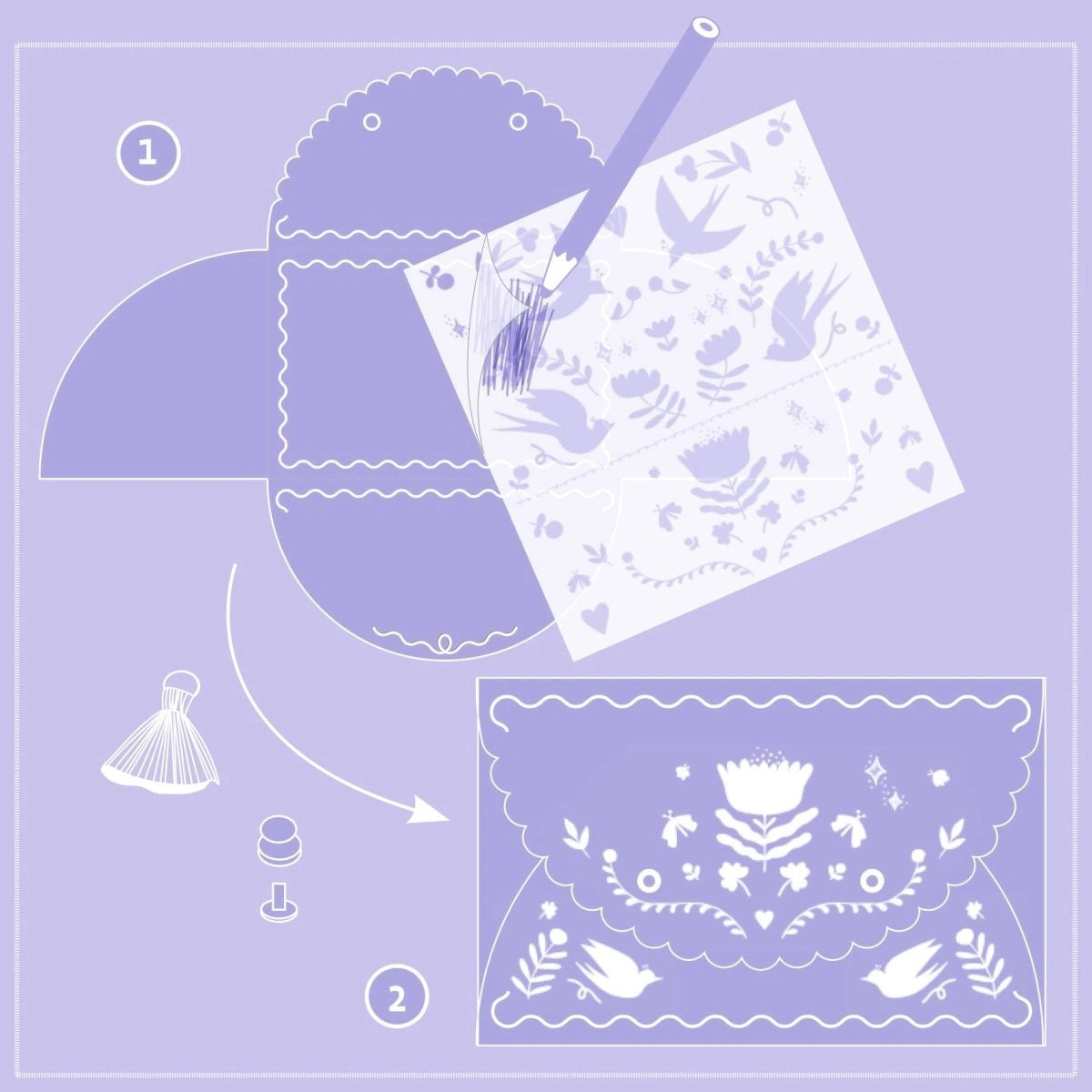 DIY: Handtäschchen Fashionista