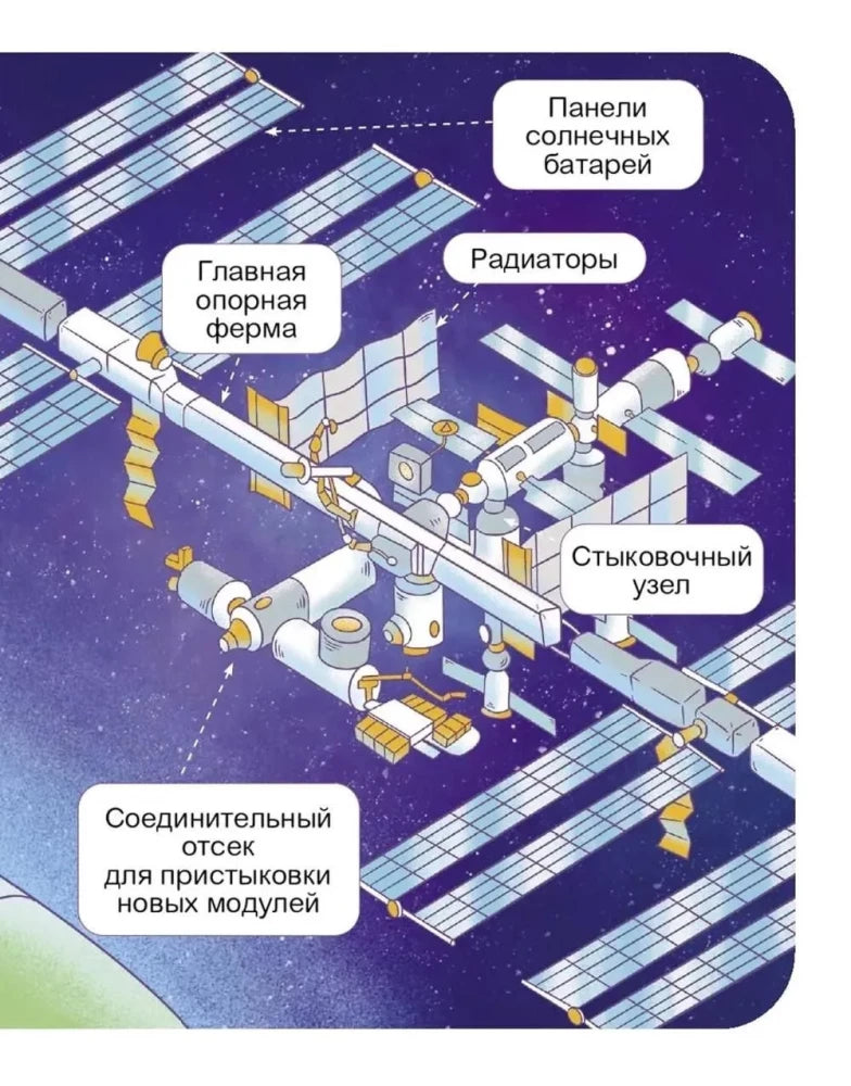 Космос. Научные расчитайки. Наука за 5 минут