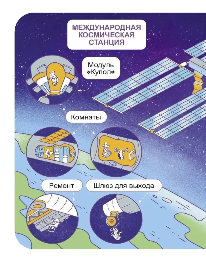 Космос. Научные расчитайки. Наука за 5 минут