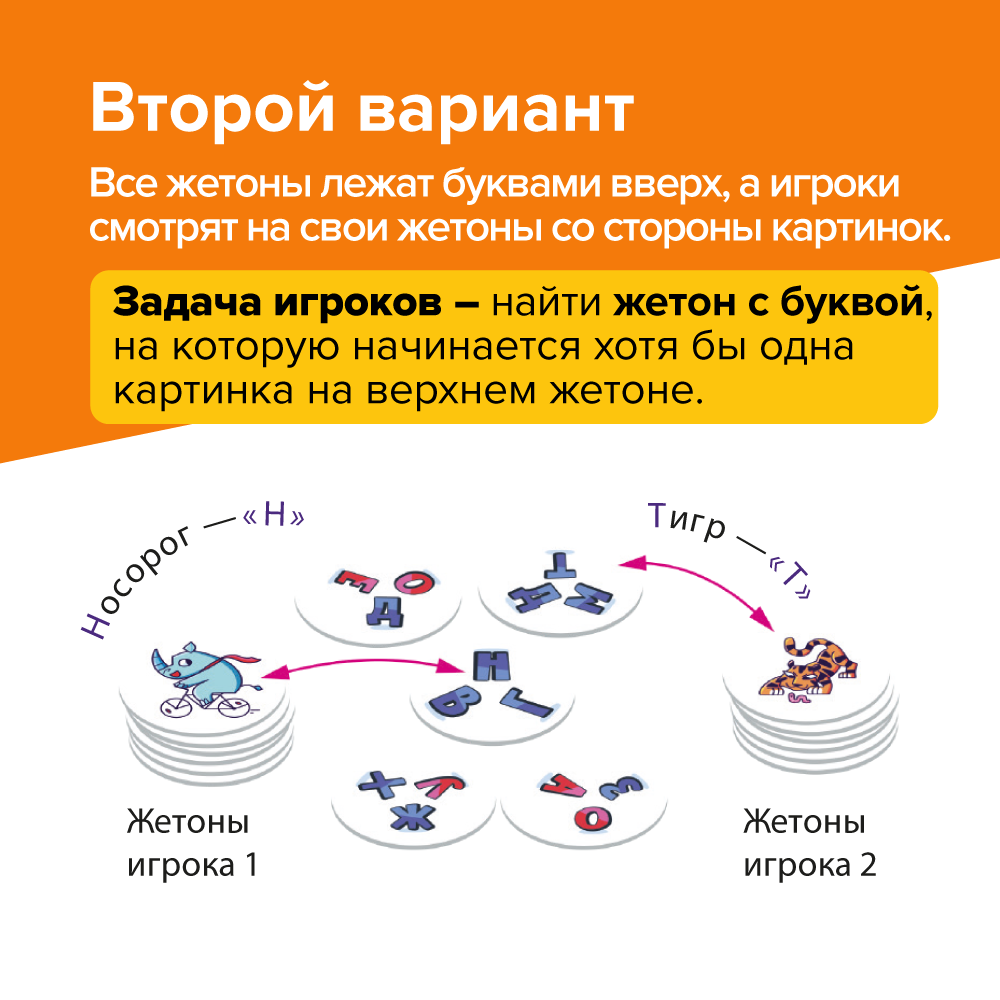 Скоробуквы