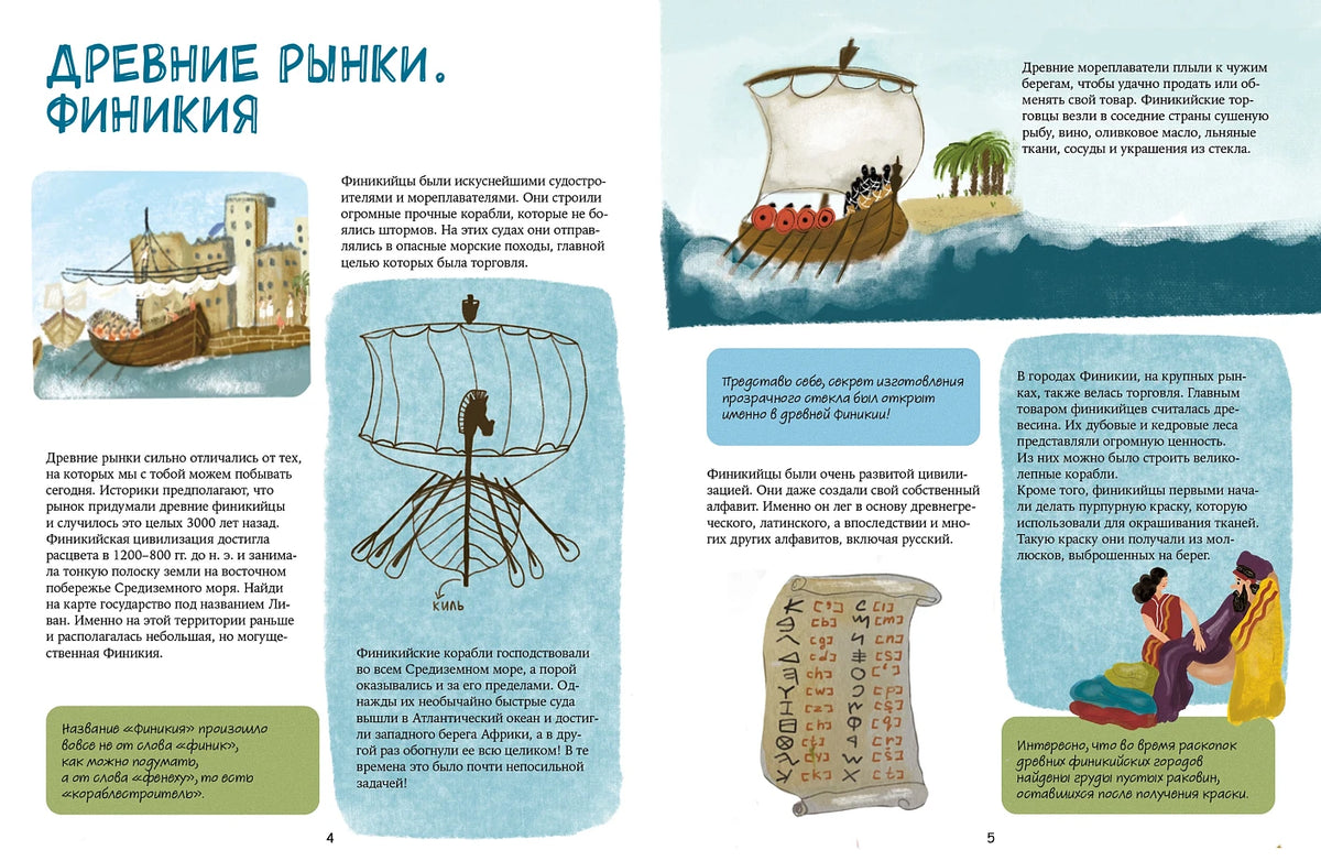 Большая книга рынков : От древних базаров до современных